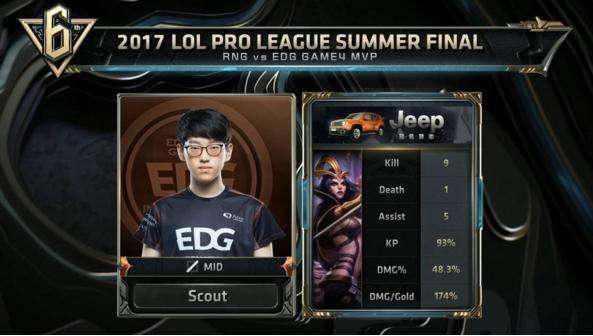 带来一个启 带来一个启