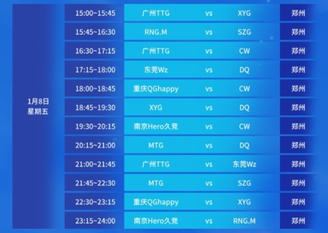 火力全开 火力全开