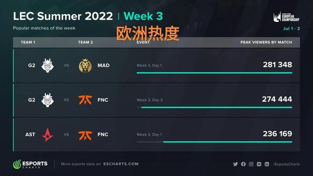 为品牌带来 为品牌带来