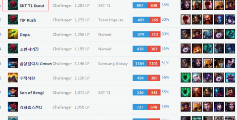 创新重建评 创新重建评