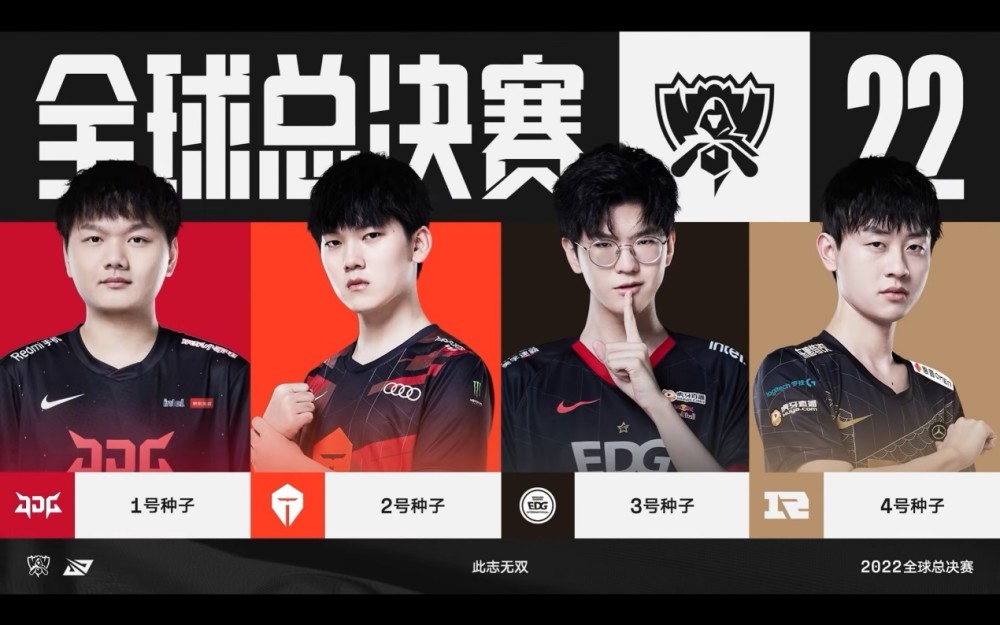 历史节点是